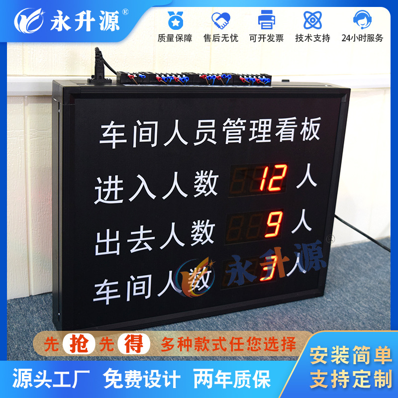 LED���ӿ��������������������������ʾ��LED��������