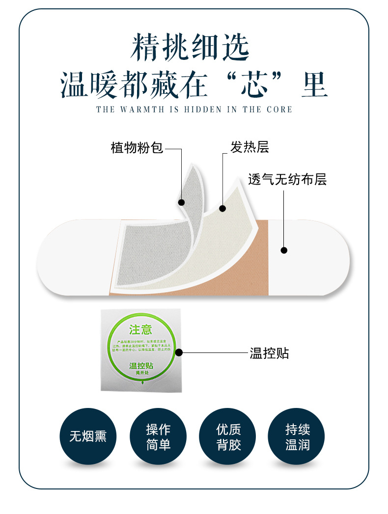 圆翅热灸详情_03