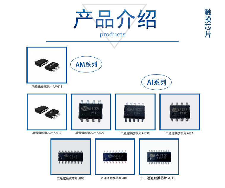 1688 芯片详情页1