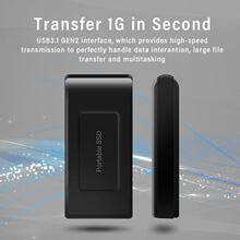 �Ƅӹ̑BӲ�PUSB3.2 Gen 2�Ƅ�Ӳ�P1T/2T/4T�����Ƅ�Ӳ�P�羳�m��