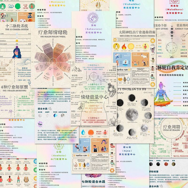 96 心理療法クリエイティブ感情調整ステッカー健康前向きな癒し自己認識 DIY ノートブック|undefined