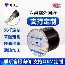 �����ˮ����W��cat6���ٟo���~����O�ع��̾W�j�p�g������