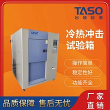 ̨�T�z�y����ʽ���_��ԇ���ߵ͜�ѭ�h�_��ԇ�C���ٜ�׃