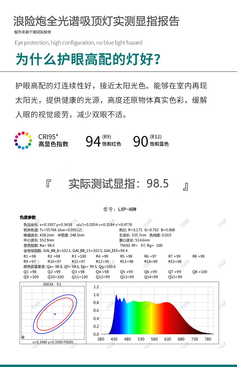 增加全光谱详情-显指测试.jpg