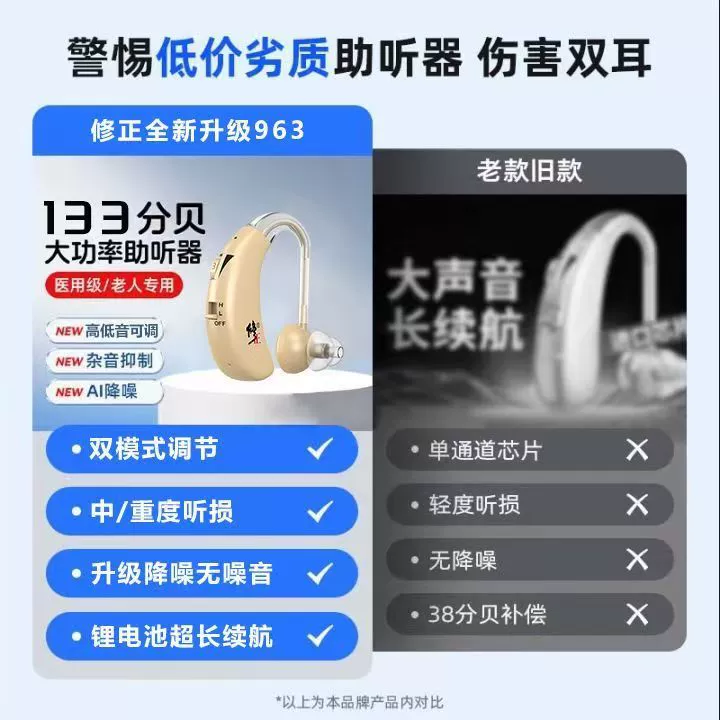 Genuine corrected hearing aids for elderly special in-ear charging noise-free deaf ear back earphone sound amplifier