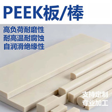 PEEK�������ͪ��ļӹ� �댧�w�O����� ���o��͸ߜ��M��