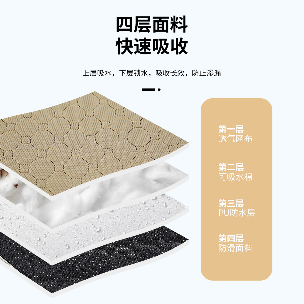 Almohadilla de entrenamiento para mascotas transfronteriza almohadilla lavable para mascotas almohadilla de pañales absorbente de entrenamiento para perros reutilizable lavable