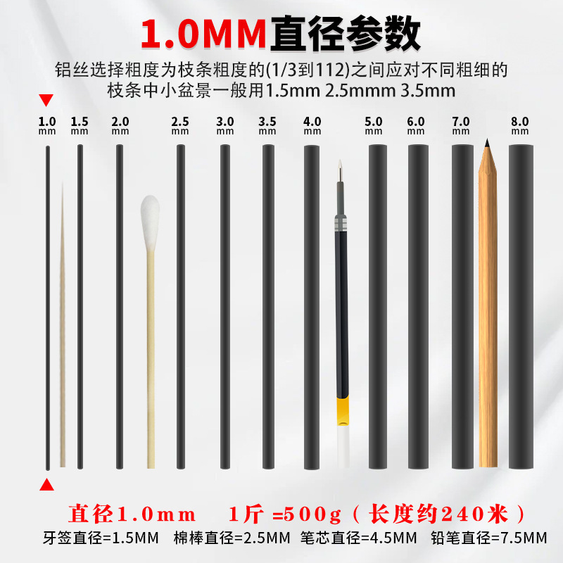 黑色铝丝1.0mm 1斤（长约240米）