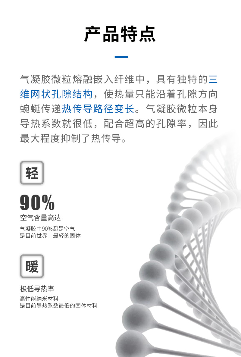 气凝胶纤维详情页切片_03