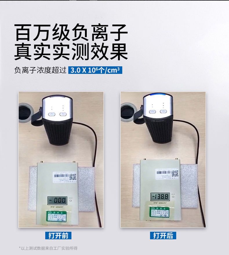 Bosch Car Air Purifier New Car Negative Ion Eliminates Tobacco Odor and Formaldehyde Removal Car Aromatherapy Machine