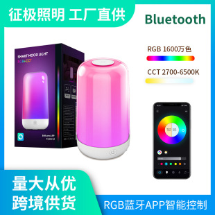 �羳�F؛���Ҵ��^���{���ǿ�RGB�{ɫ�����Շ���Сҹ���R�d����
