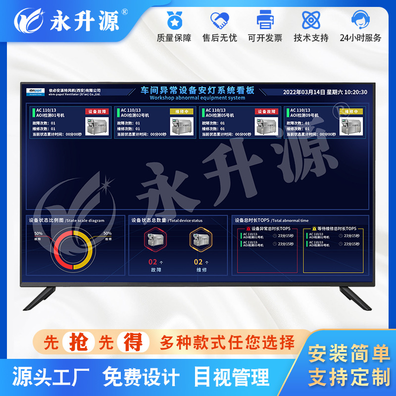 andon���ƺ���ϵͳ�����������乤���������ӻ��������籨��