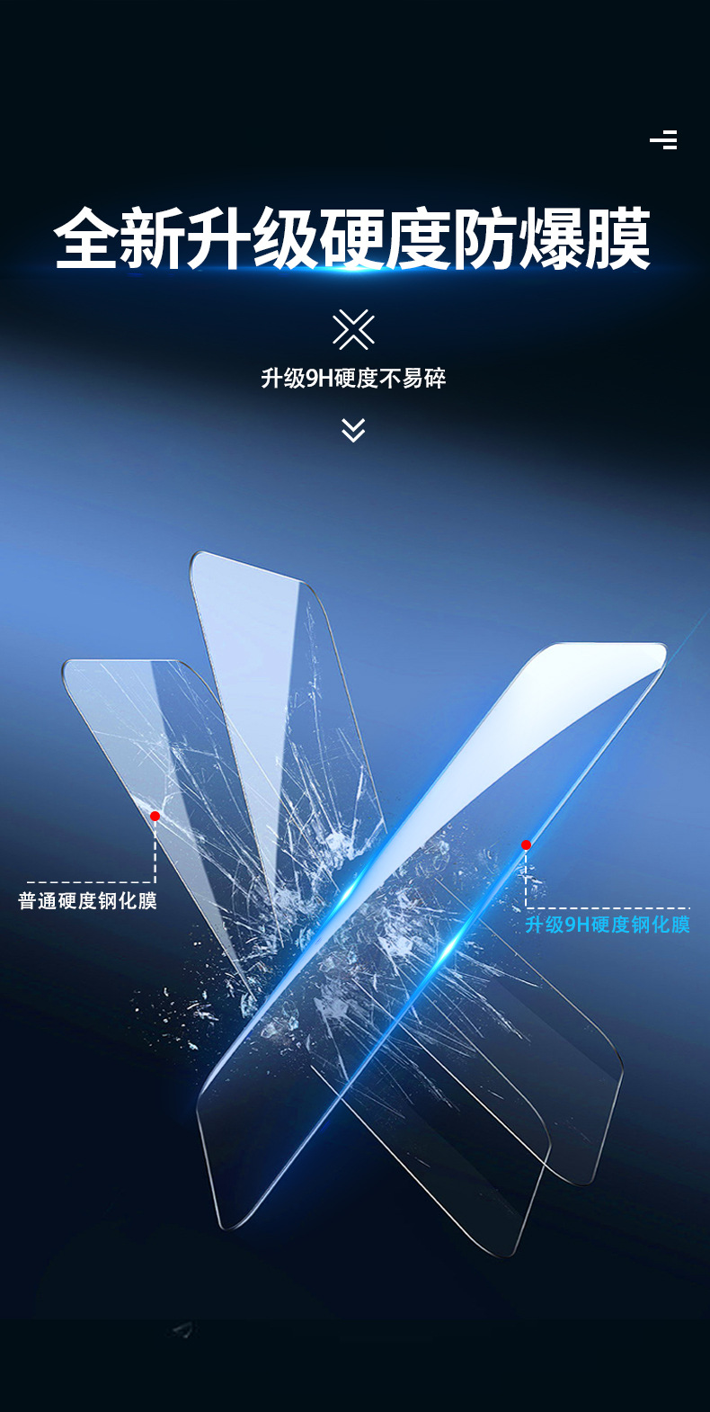 Suitable for 25 Volkswagen Magotan B9 Central Control Screen Navigation Screen Tempered Film Car Interior Protection Film Decoration