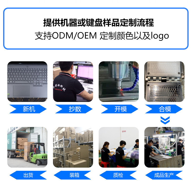 一键复制_20221104190918