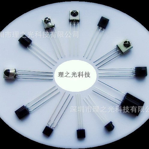 ����ֱ�������߽���ͷģ�� �����߷����