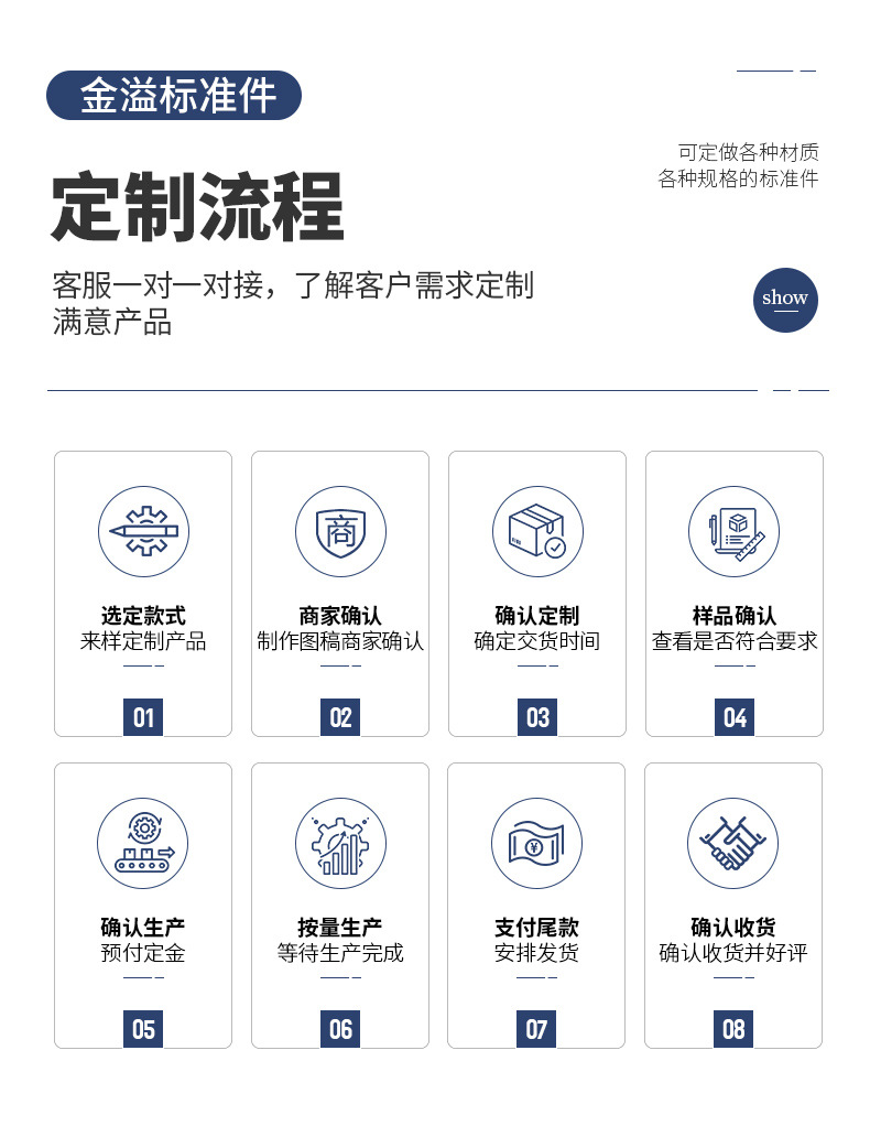 金溢标准件---内页08_20