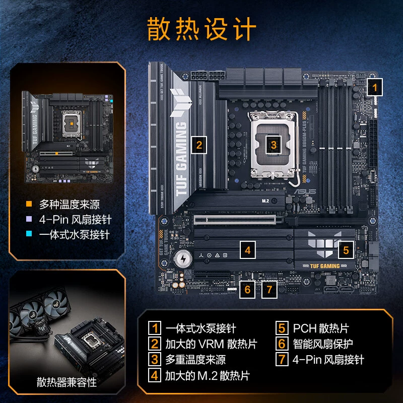 [Для ASUS TUF GAMING B860M-PLUS материнская плата, поддержка процессоров]