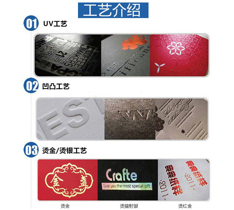 工艺介绍，不同工艺生产