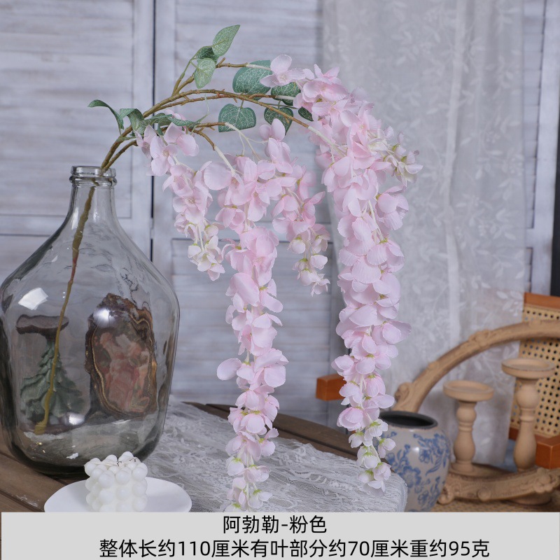 아블레