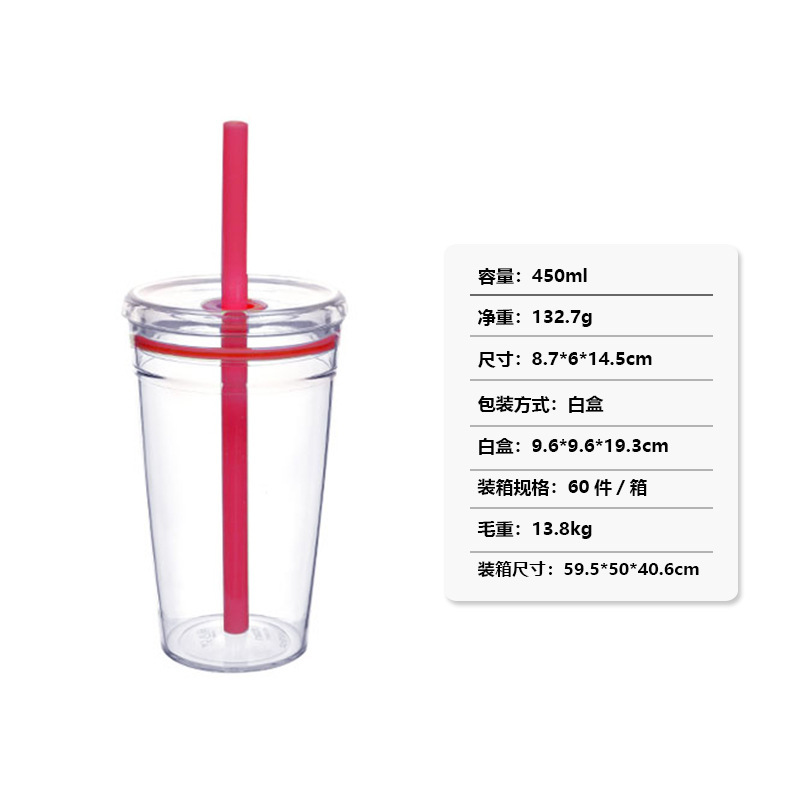 2025夏の新型450mlキャンディー色Tritan飲料カップミルクティーカップ多色ネット赤透明ストローカップ|undefined