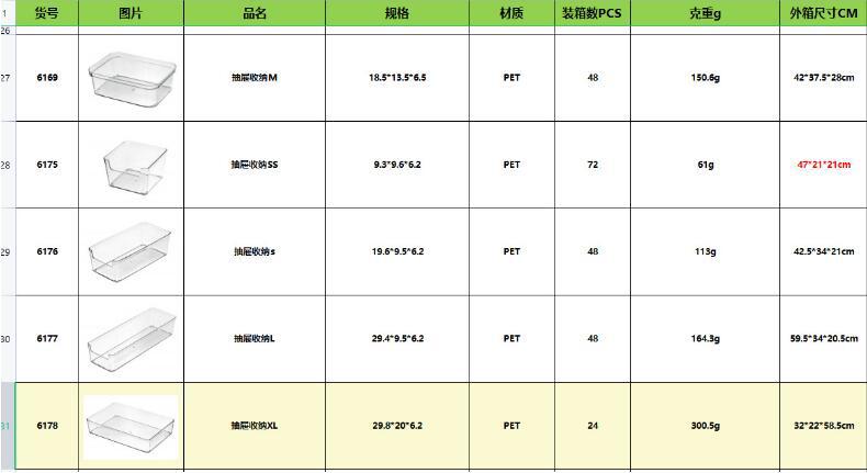 日式桌面抽屉收纳盒分隔厨房餐具文具整理小盒子透明塑料分格工具详情1