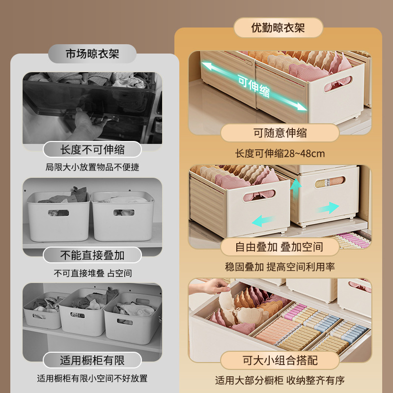 Youqin 靴下収納ボックス、格納式下着収納ボックス、下着収納用寮の引き出し|undefined