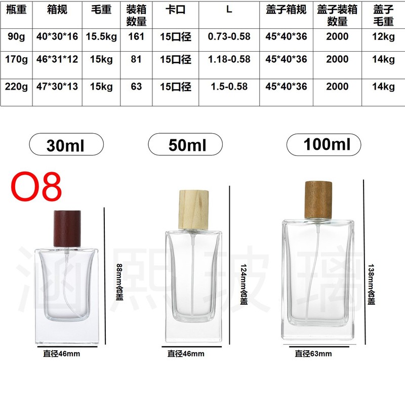 スポットマウント香水ガラスファッショナブルで便利な詰め替えプレススプレーボトル 30ml50ml100ml 完全なボトル|undefined