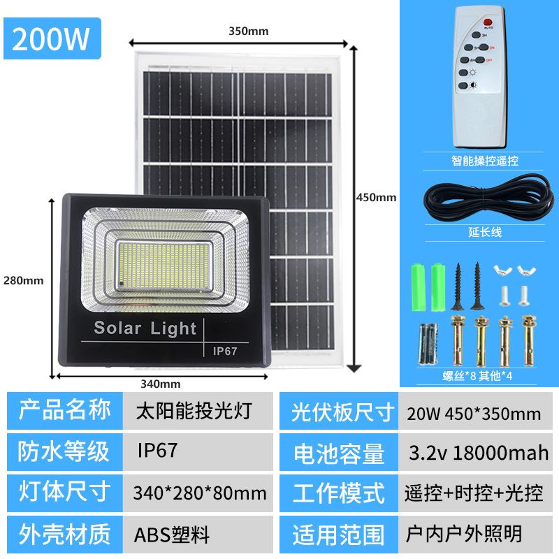 Luces de pared, luces de jardín, luces solares para exteriores, iluminación LED para interiores, reflectores solares, inteligentes, venta al por mayor transfronteriza