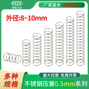 �F؛���s���ɲ��P䓴�С����0.5�⏽8-10mm��λ�SY�͉��ɼ�ܛ���l