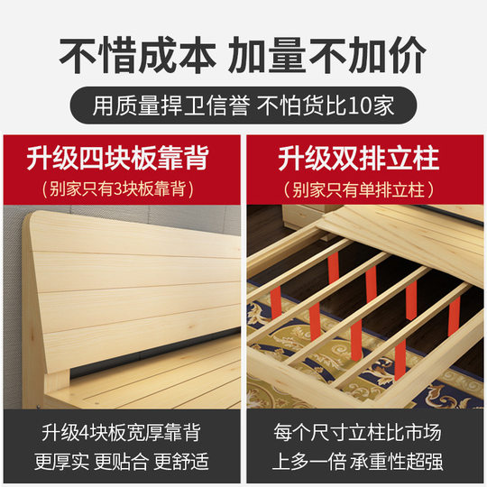 Solid Wood Bed 1.8 m Modern Simple Double Bed Economical 1.5 m Single Wooden Bed 1.2m Rental Bed Frame