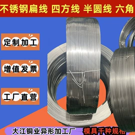 铜及铜合金材;不锈钢圆管;铜合金