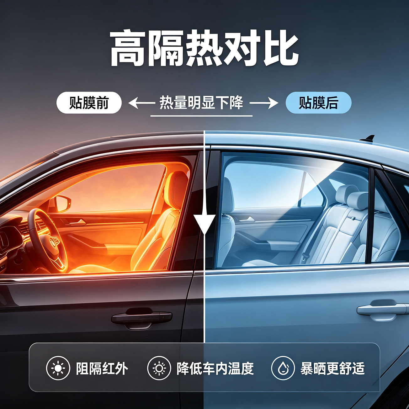 Full car film, insulation film, explosion-proof privacy film, car film, front windshield film, factory wholesale, specialized for new energy vehicles