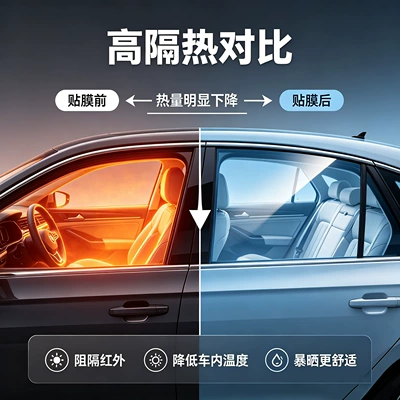 front windshield film, factory wholesale, Automotive Film