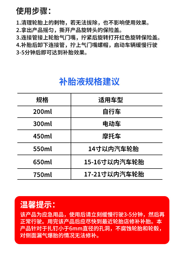 Electric Vehicle Tire Repair Fluid, Motorcycle and Bicycle Vacuum Tire Self-Repair Fluid, Emergency Quick Inflation Repair Tire Glue