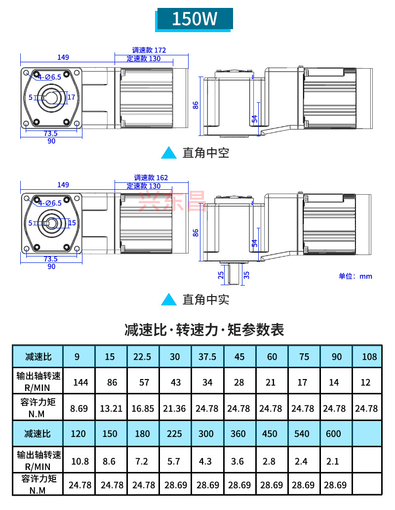 直角防水电机详情页_11.jpg