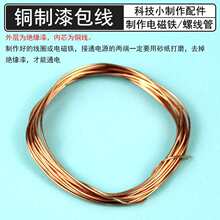 ������~���ⲿ���^����С�W�ƌW���DIY����늴��F�����ݾ�Ȧ��