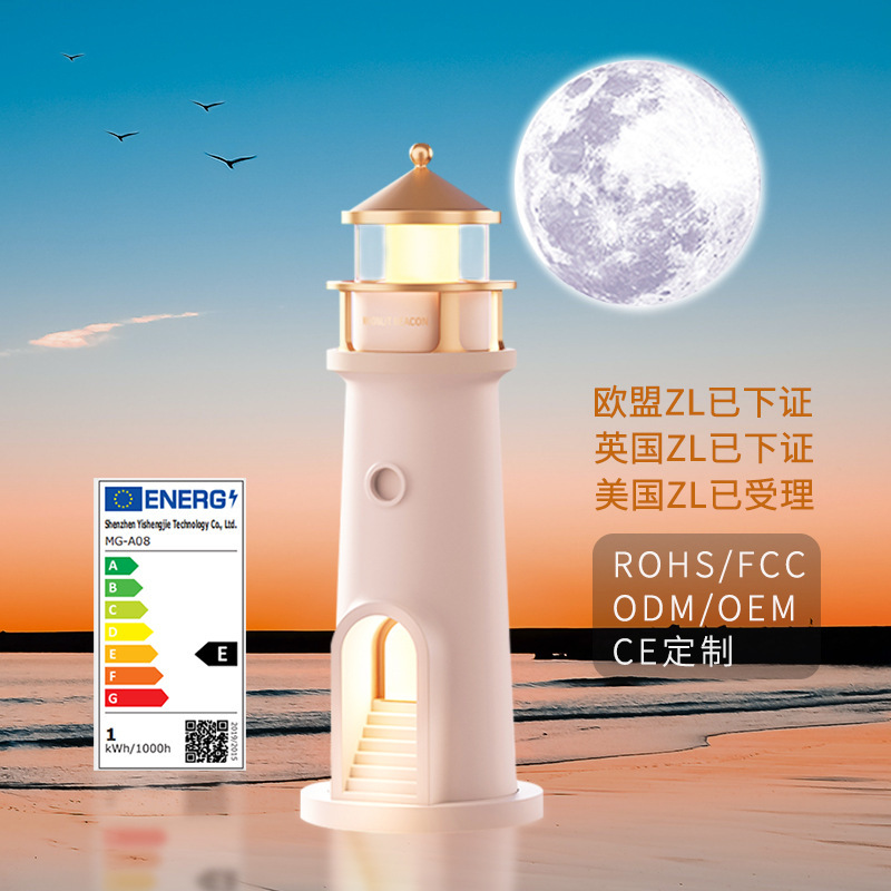 Cross-Border Moonlight Lighthouse Projection Lamp Atmosphere Night Light Bluetooth Speaker Ornament Remote Control Human Body Sensor Atmosphere Lamp Table Lamp