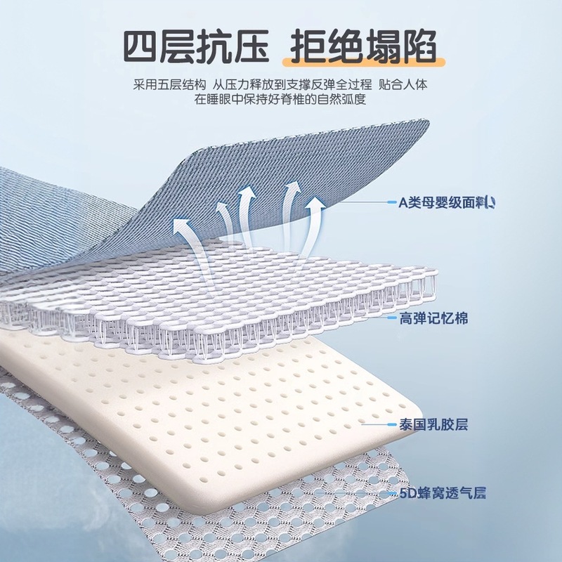 学生宿舍乳胶床垫软垫单人可折叠榻榻米记忆海绵垫打地铺租房睡垫|undefined