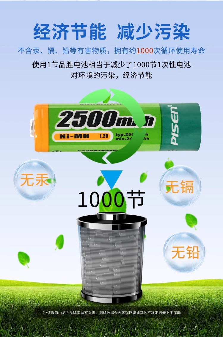 Pinsheng rechargeable battery No.5 No.7 Ni-MH battery AA card electric digital camera toy ktv microphone special wholesale