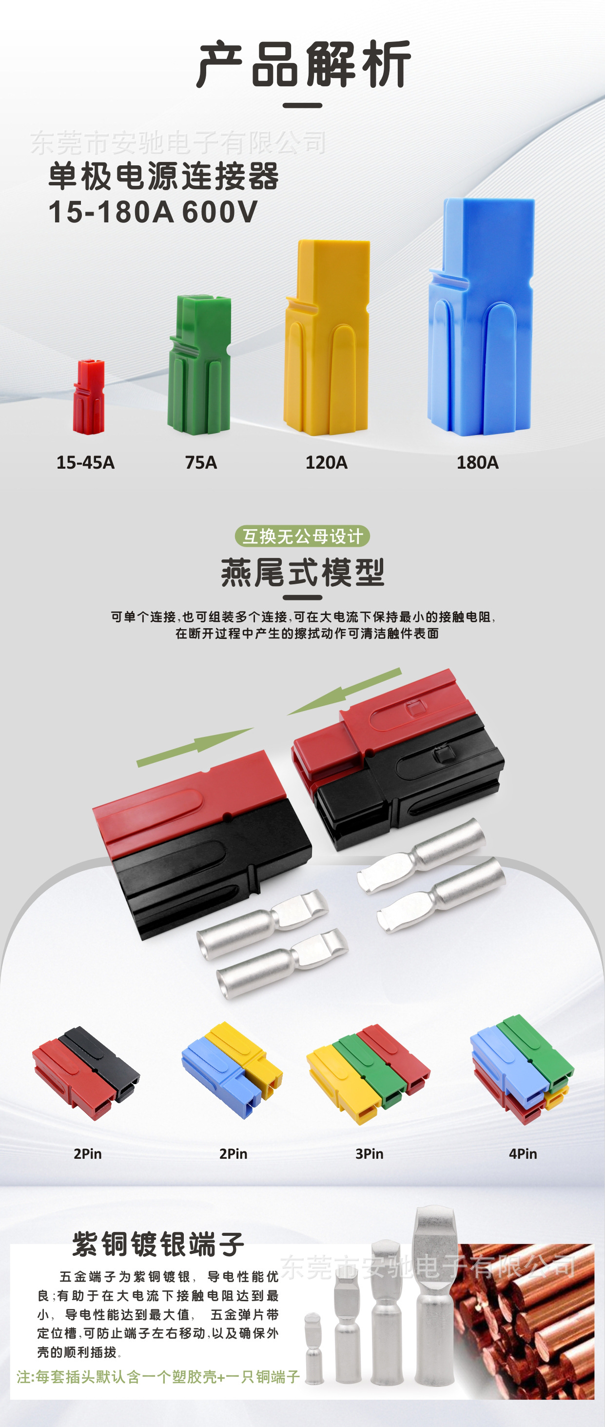 2）单极 产品解析.jpg