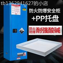 ���B©���WƷ��ͰΣ�U�U��Һ�wpp�бP�Ӹ߼Ӻ����Ϸ�й©��������