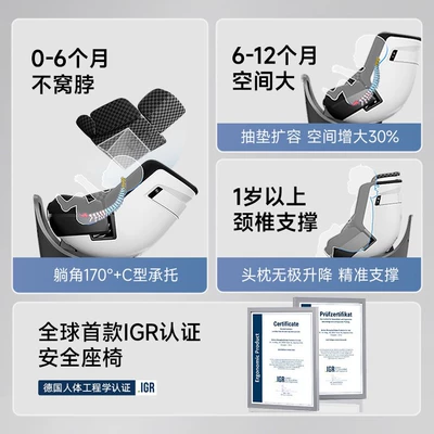 [Brand source] HBR Hubel – Car child safety seat