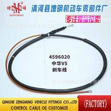 4596020�m�����AV5�քx������x܇���v܇�Ƅ�����