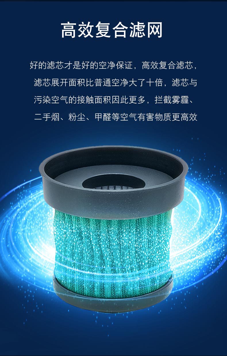 车载净化器除烟除异味