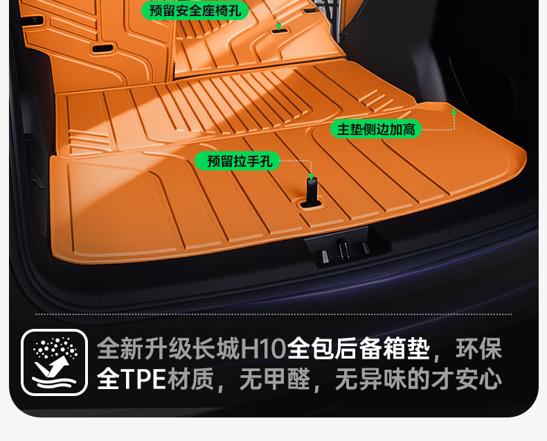 Suitable for Great Wall H10 trunk mat TPE2026 model car modification interior accessories, specialized floor mats