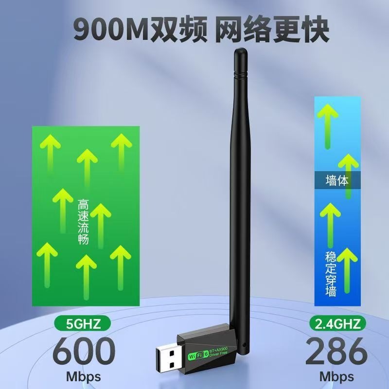 AX900 single antenna dual-band driver-free WiFi6+Bluetooth 5.4