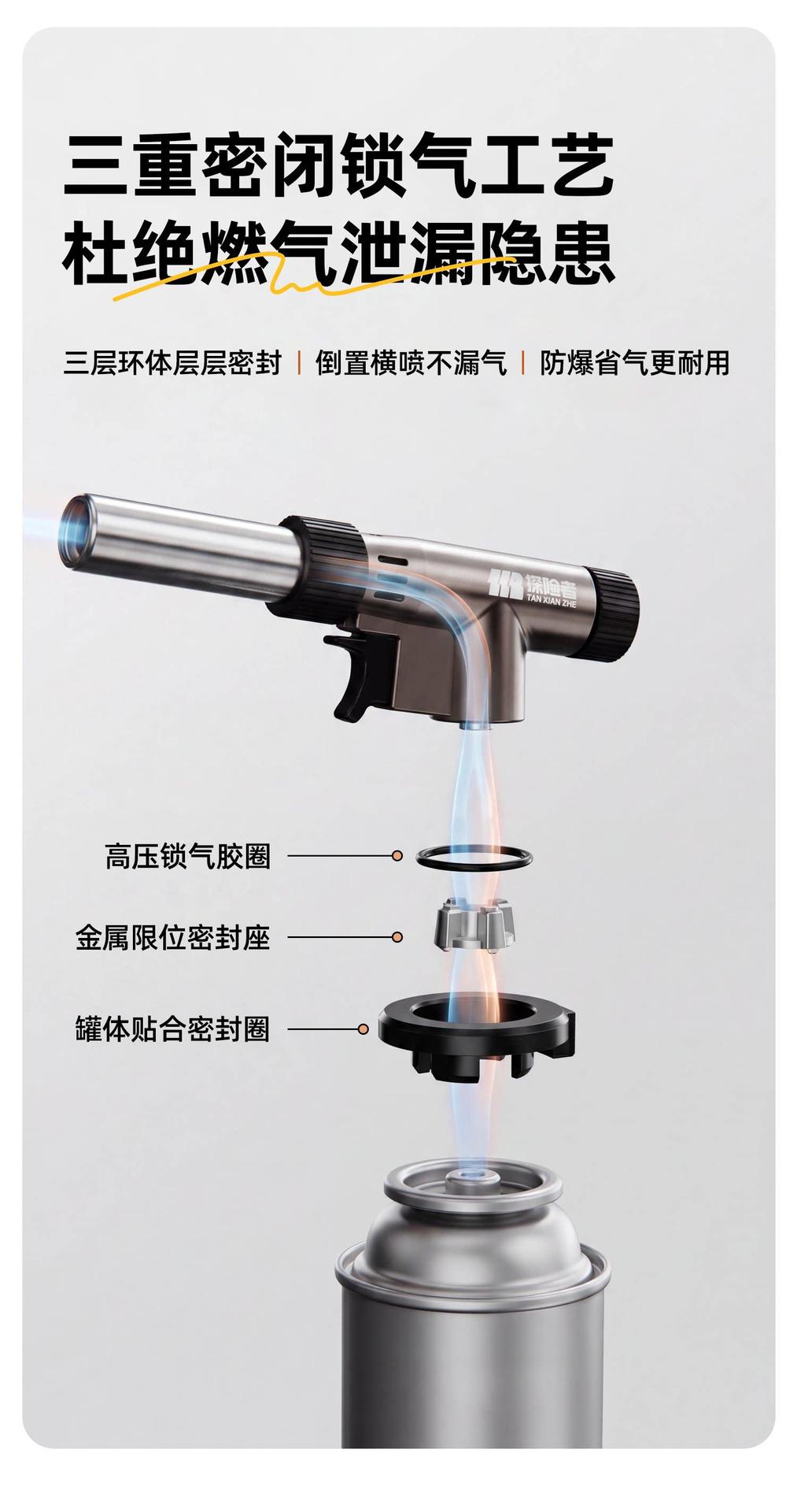 Household baking flame gun, camping stove, outdoor camping flame igniter, recommended gas flame gun