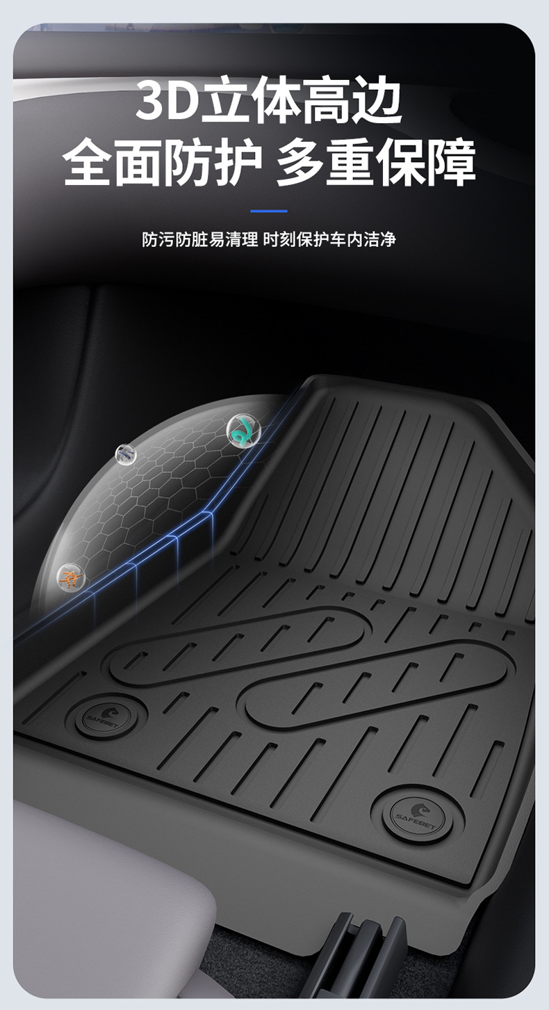 Suitable for the New Zhiji L6 Ls6 Ls8 Ls9 Special Vehicles, All-Weather Tpe Car Floor Mats and Car Accessories