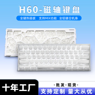 ���l60ȫ�X�U�մ��S�I�P �o���{����ģ�k��늸��Α��X�Ͻ��I�P