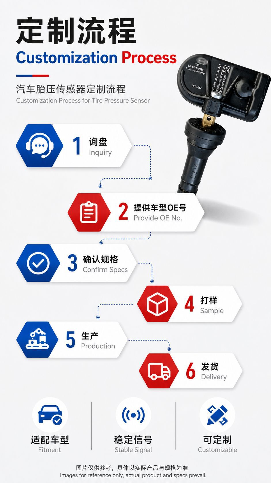 EUEA-3609200B built-in tire pressure sensor rubber internal valve tire pressure monitoring accessory